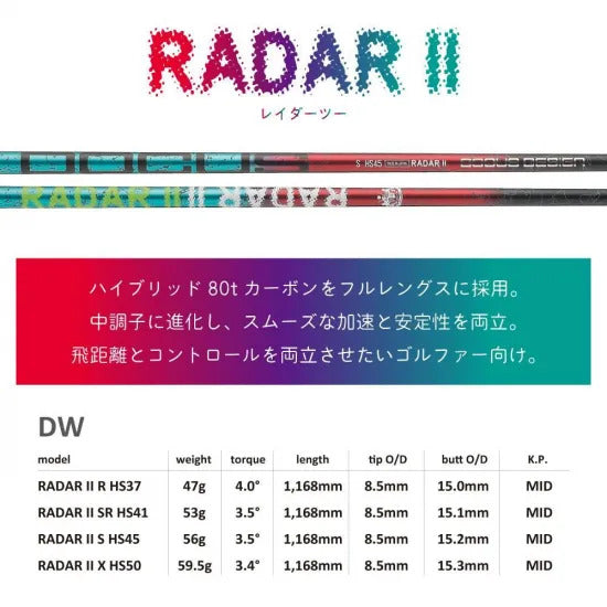 REVOLUTION Driver RADAR shaft