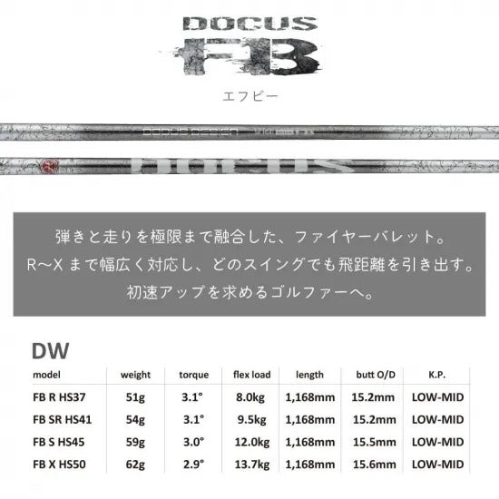 REVOLUTION2 Driver FB Shaft